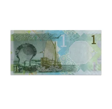 Qatar-1-Riyal-2022_Back